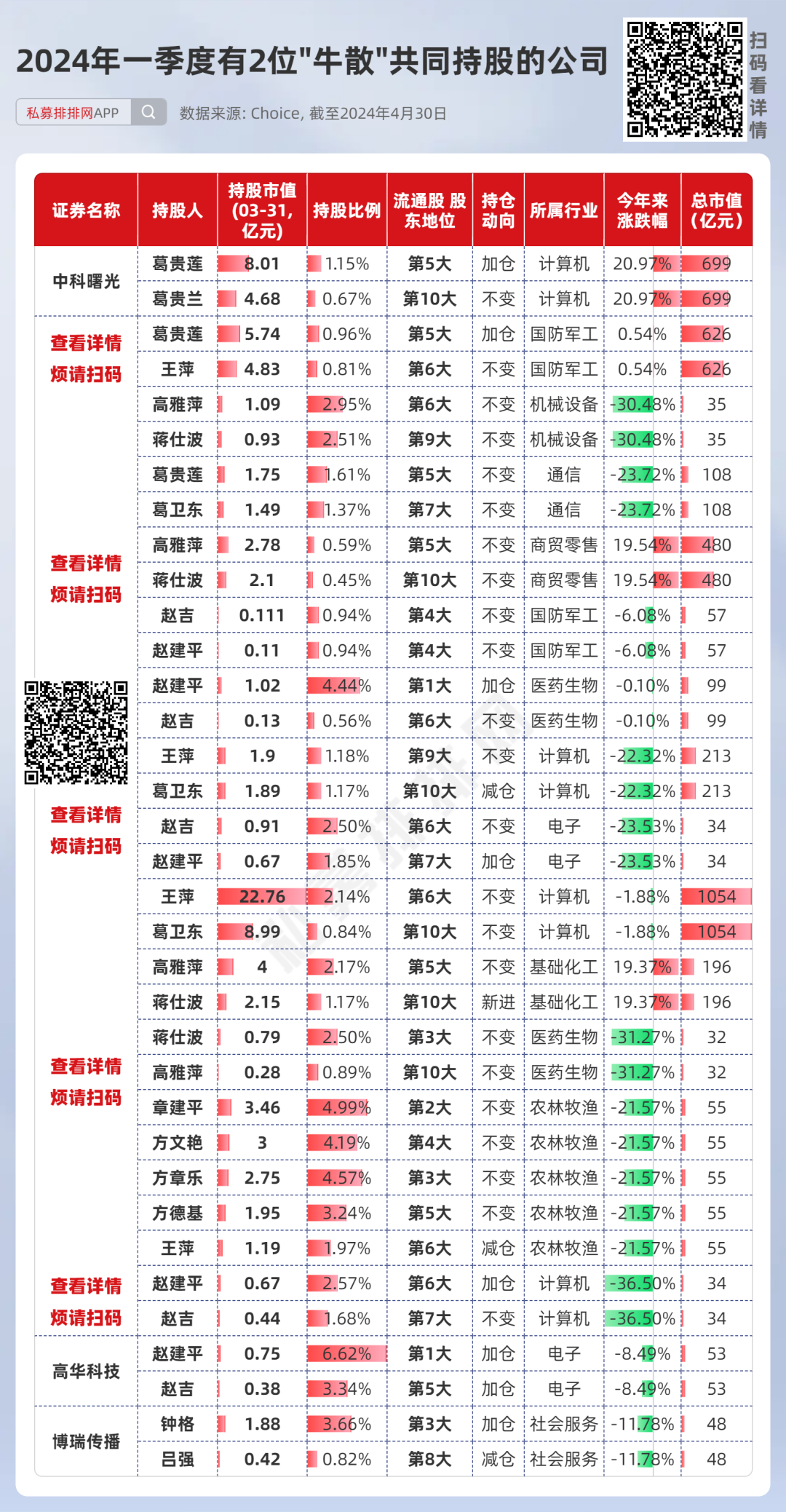 2024澳门天天六开彩查询,收益成语分析定义_soft49.400