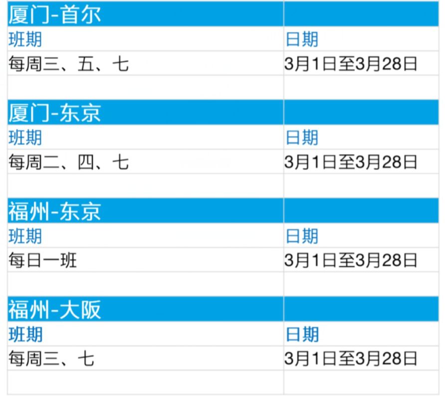 工程案例 第207页