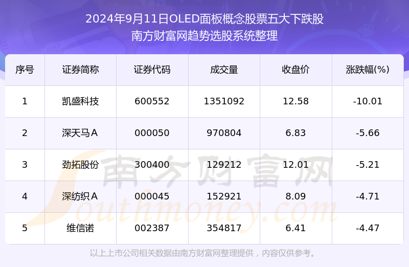 2024年11月7日 第68页