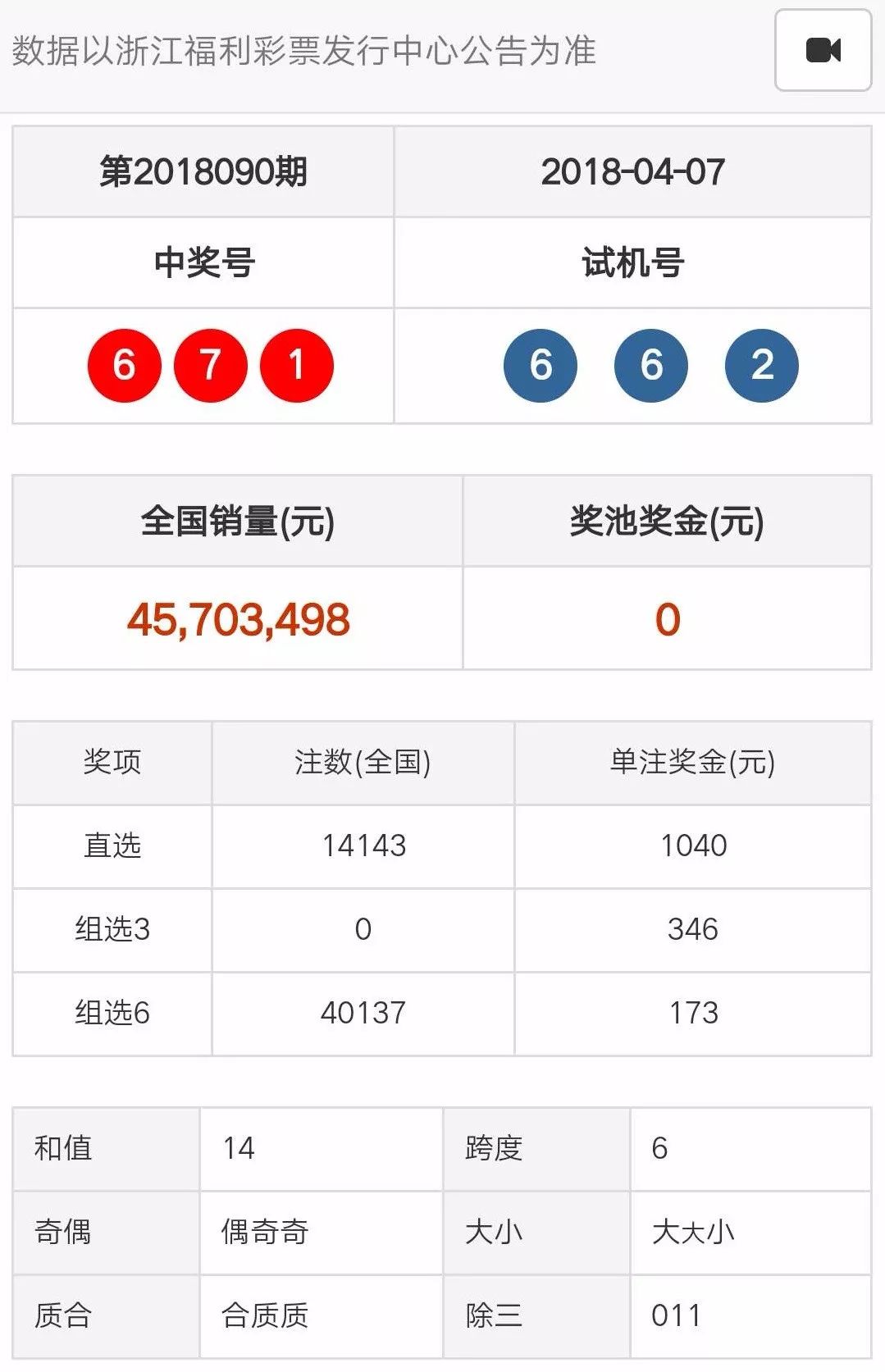 新奥门天天开奖结果888,安全性方案解析_WP版94.91