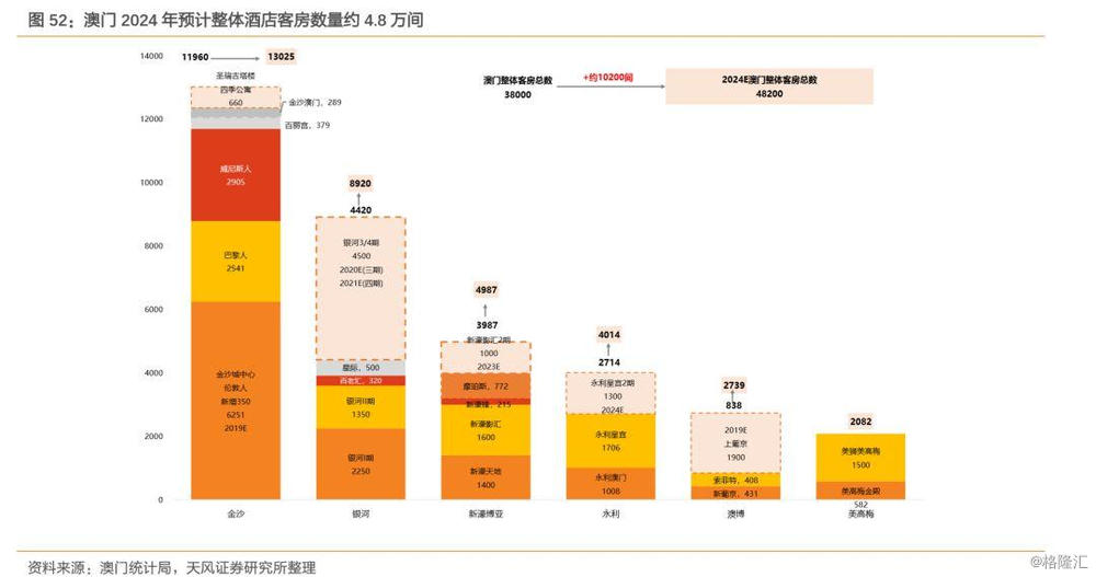 2024年11月7日 第62页