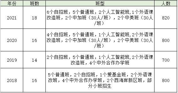 追梦少年 第4页