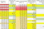 澳门六开奖结果2024开奖,深入数据执行策略_薄荷版41.11