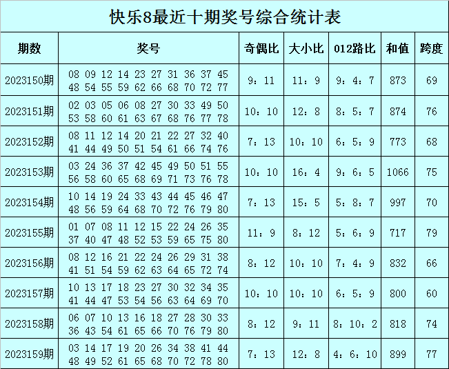 月影迷离 第3页