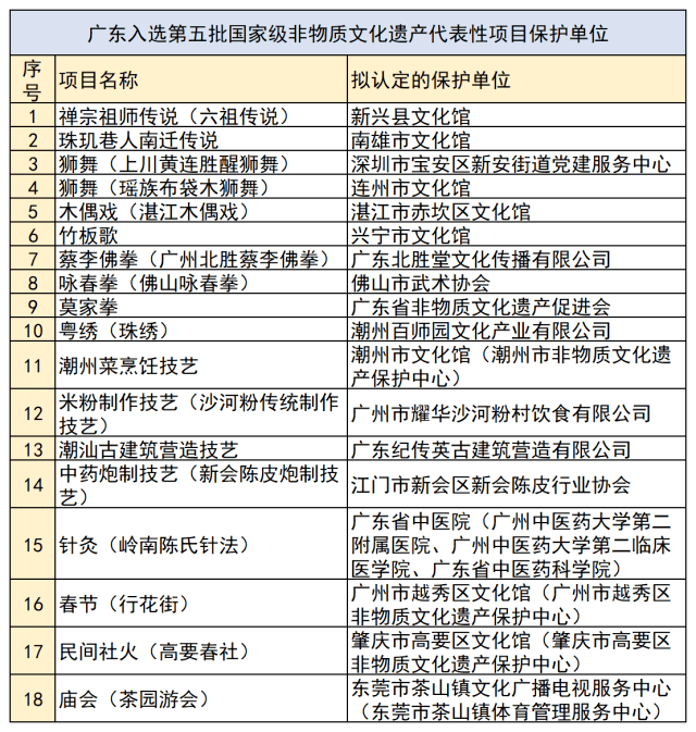 2024今晚澳门开什么号码,稳健性策略评估_vShop55.442