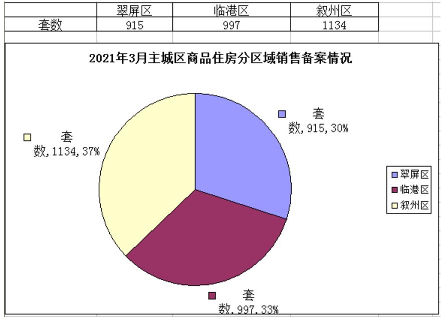 新澳门期期准,实地评估解析数据_DP37.997