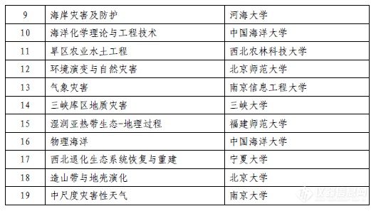 新澳门今晚精准一肖,科学评估解析_tool13.593