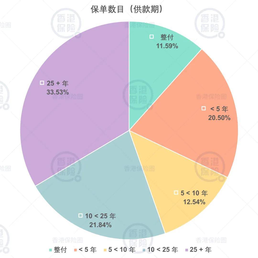 ご泣血★的剑彡 第4页