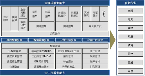 游走de灬死神 第3页