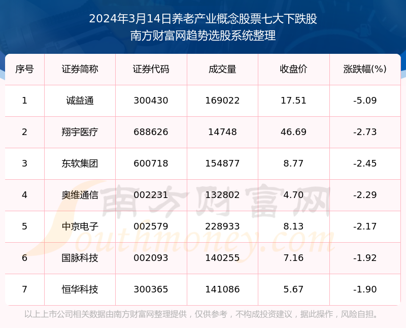 2024年新奥特开奖记录查询表,科学数据解释定义_MT27.145