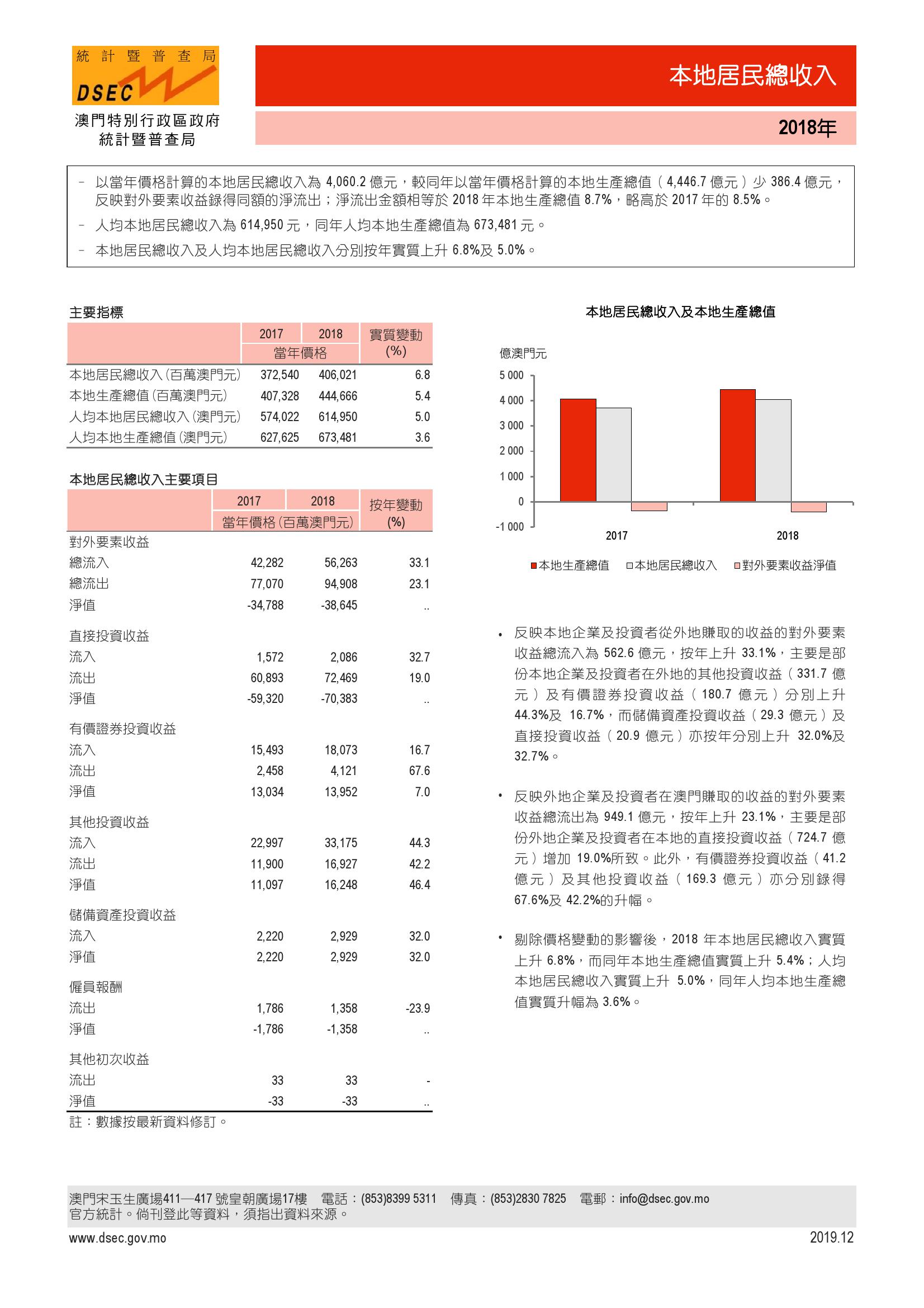 2024年澳门开奖记录,统计分析解析说明_UHD版77.119