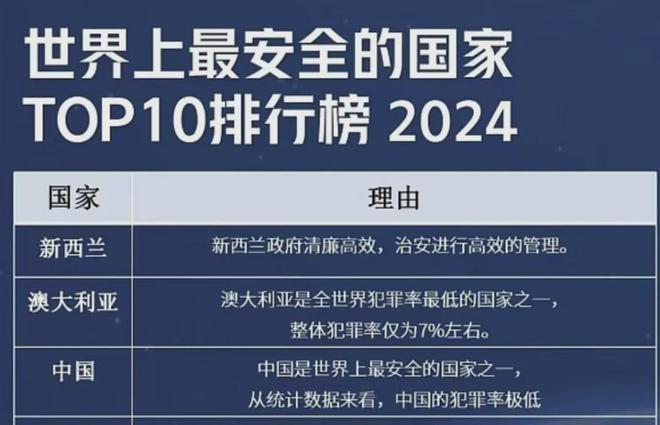 新澳2024年开奖记录,安全设计解析策略_尊享款34.258