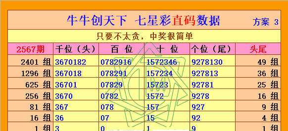 关于我们 第133页