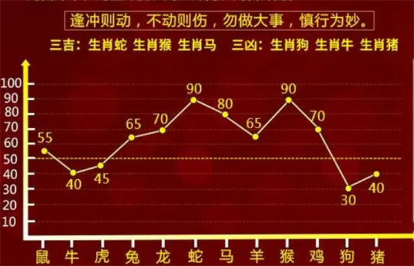 最准一肖一码100%最准软件,深层数据执行设计_旗舰版88.145