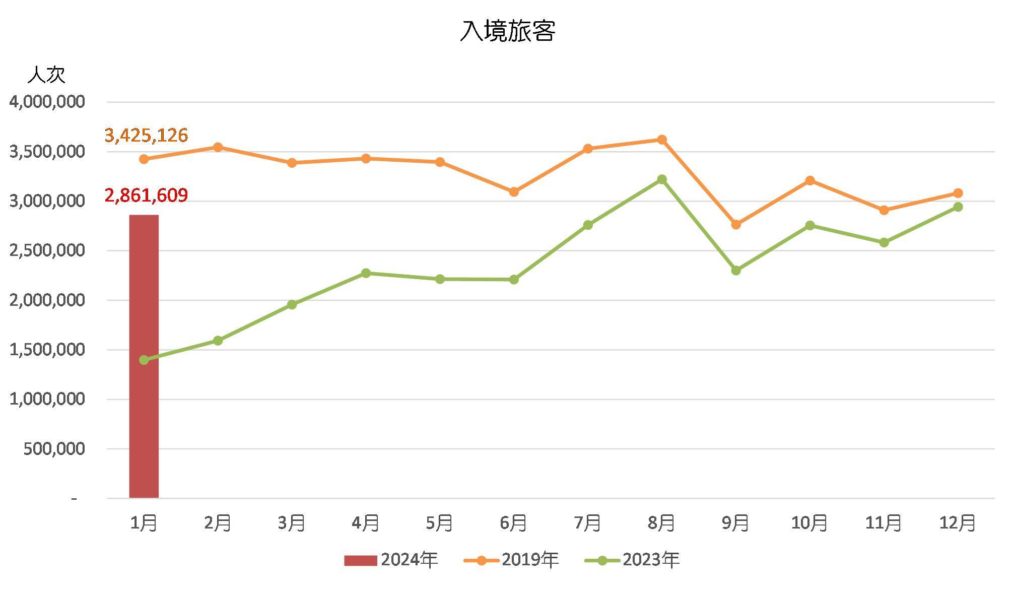 2024年新澳门开码历史记录,实地验证设计解析_The41.709