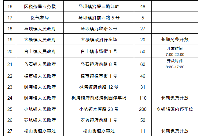 2024新奥开码结果,正确解答定义_Device37.934