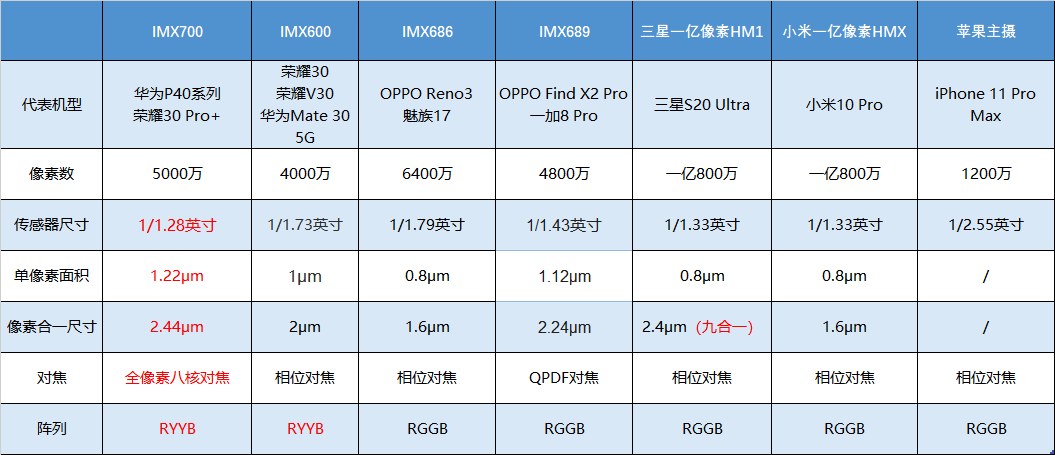 2024澳门天天开好彩大全开奖记录,数据资料解释落实_L版92.15