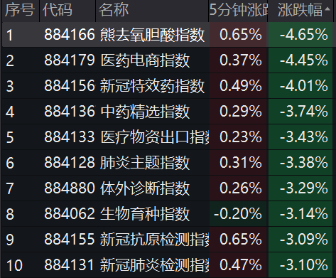 关于我们 第105页