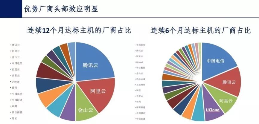 澳门f精准正最精准龙门客栈,可靠解析评估_VR版70.451