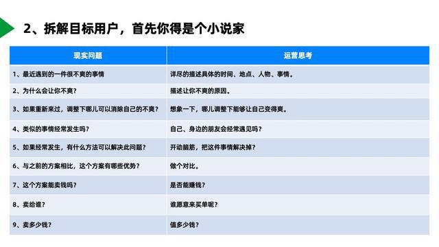 管家婆免费版资料大全下,精细方案实施_suite19.947