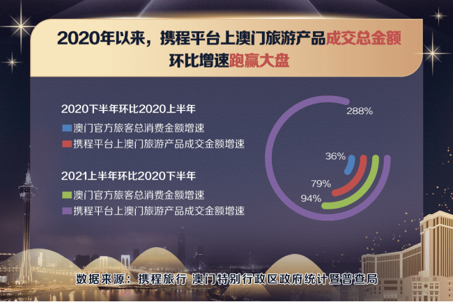 2024新澳门免费资料,实地分析考察数据_钱包版93.593