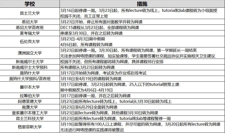 2024新澳最快最新资料,定制化执行方案分析_复古款25.788