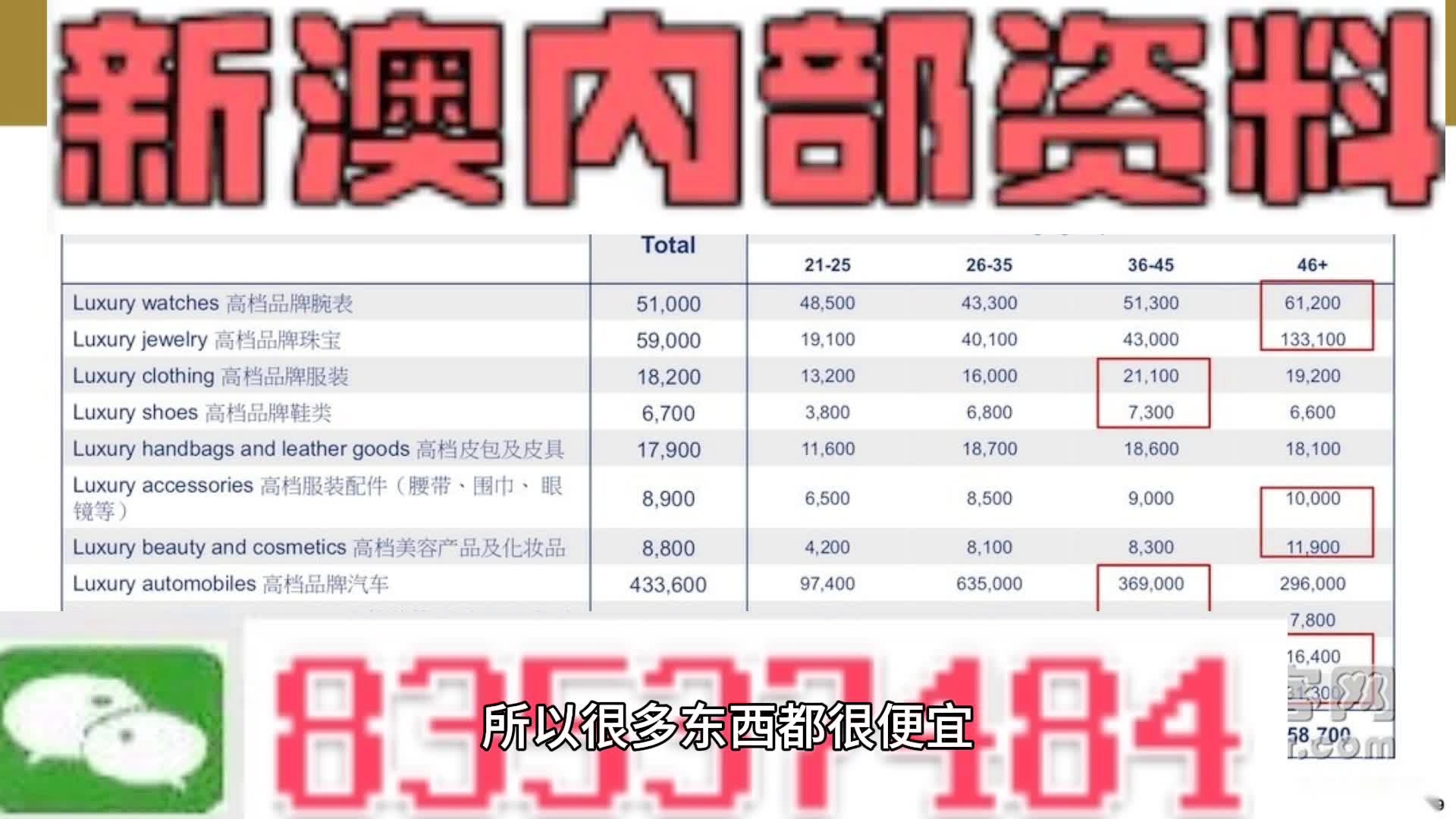 联系我们 第38页