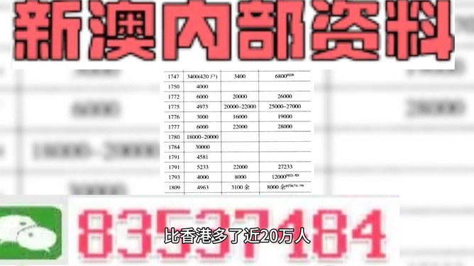 新澳精准资料免费提供网,互动策略评估_精装款27.944