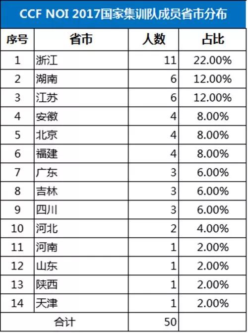 新澳门今晚开奖结果查询表,最新解答解析说明_超值版89.916