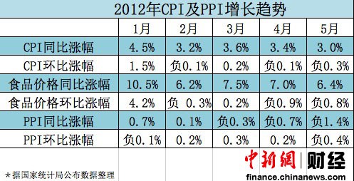 新澳今天晚上开奖结果查询表,经济性方案解析_uShop23.489