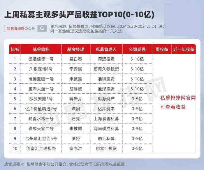 产品中心 第9页