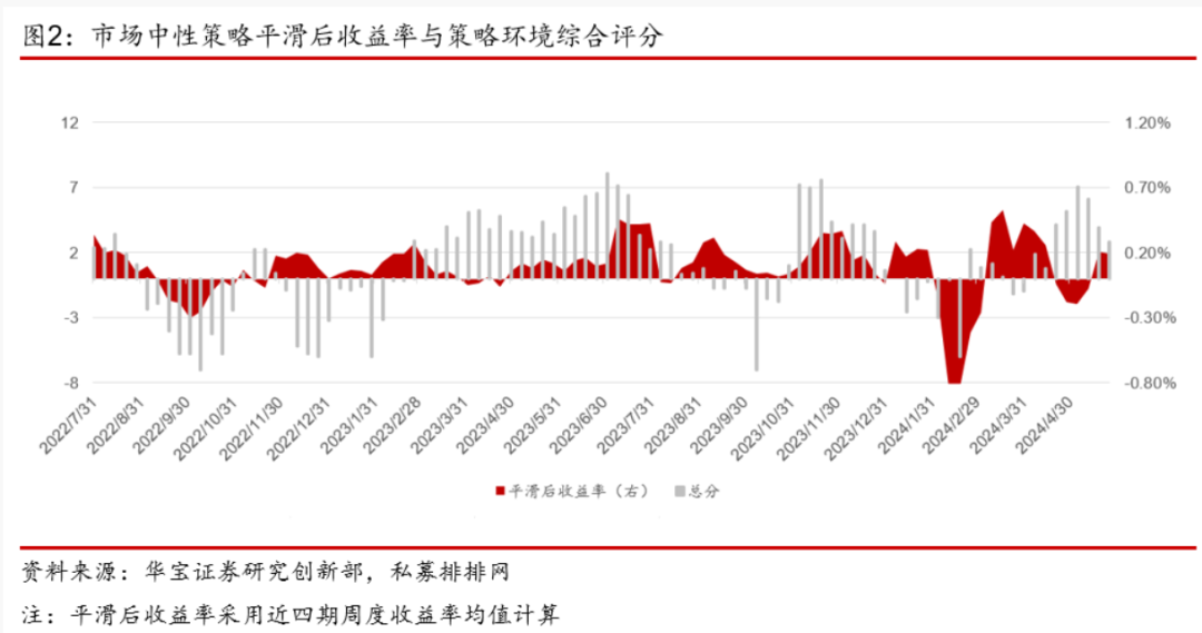 2024澳门资料大全正新版,市场趋势方案实施_复刻版44.630