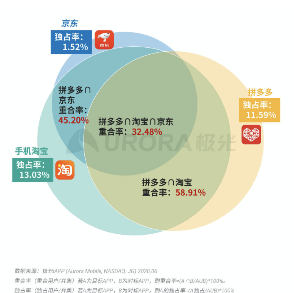 2024澳门特马今晚开奖56期的,数据实施整合方案_Linux11.752