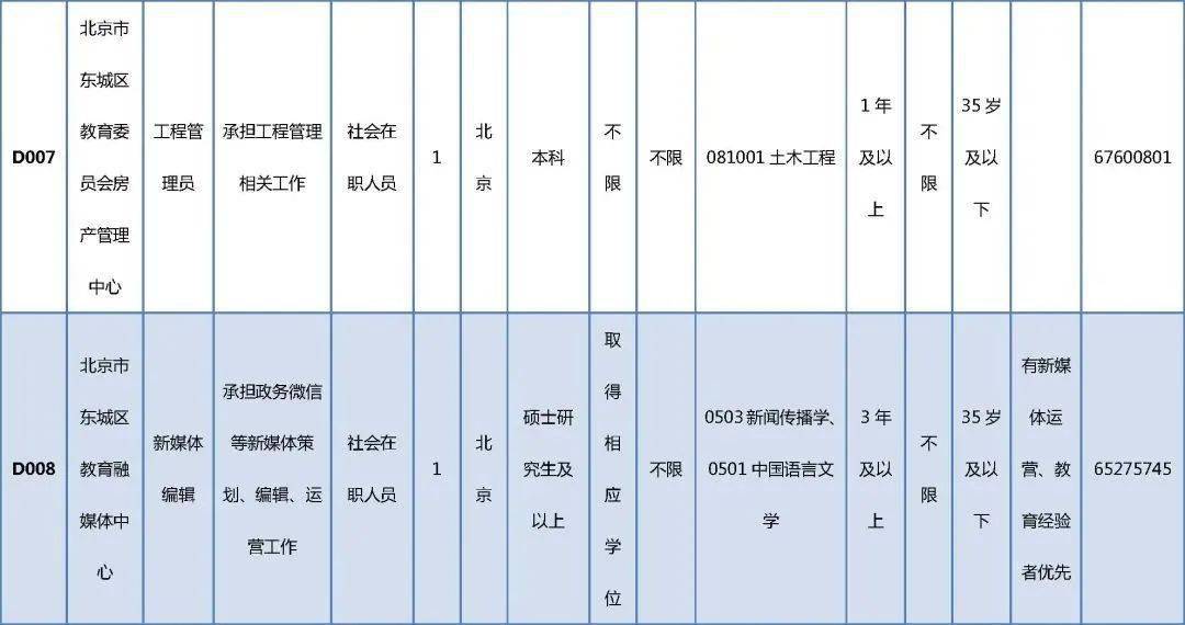 金家庄区成人教育事业单位最新项目深度解析