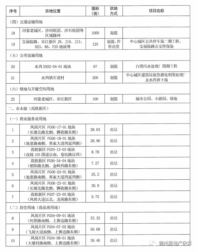 2024年12月3日 第6页