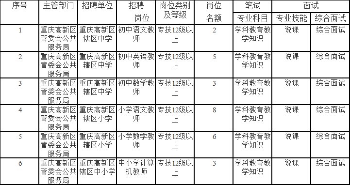 惠水县成人教育事业单位最新项目，探索与实践的启示