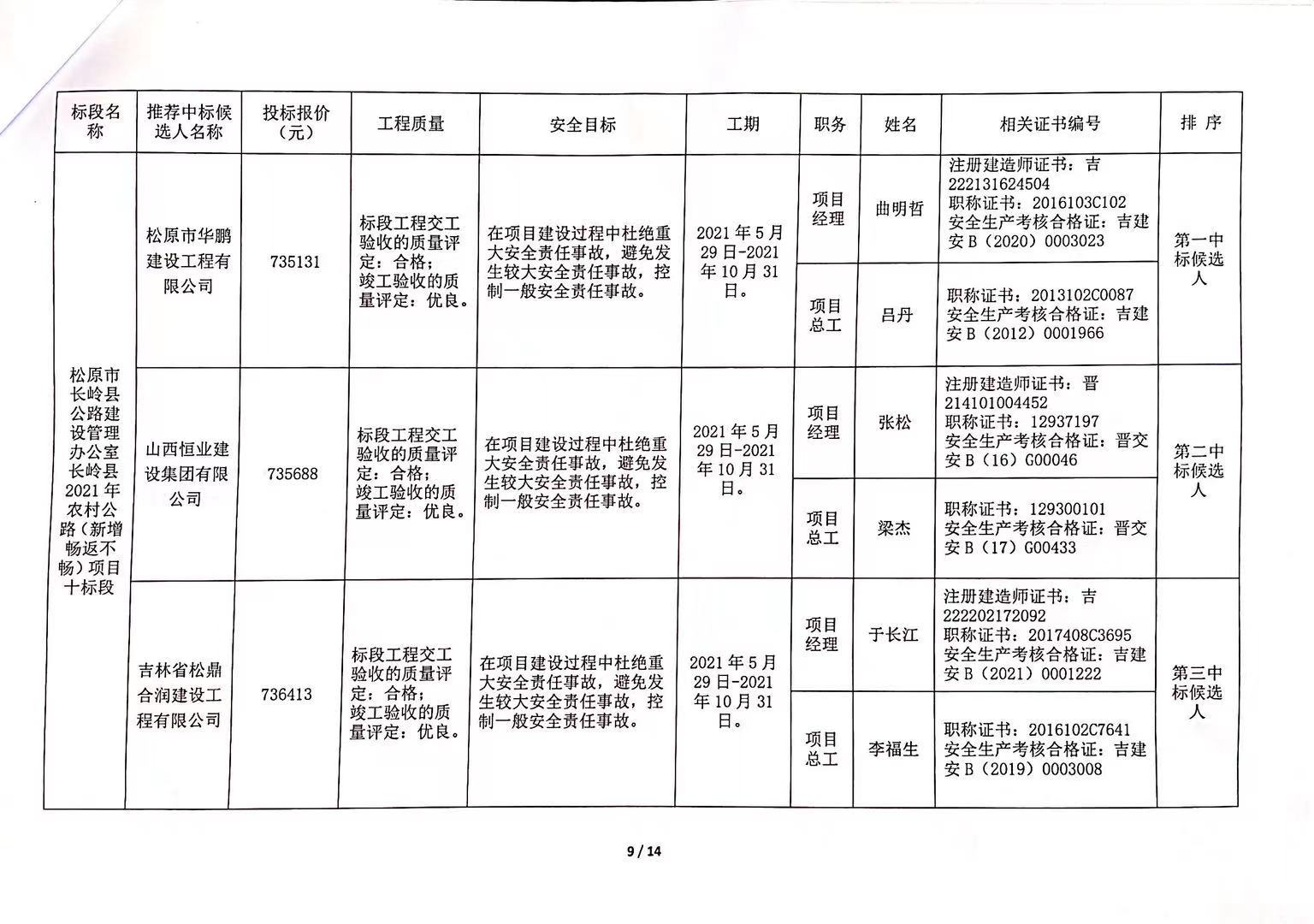 乄鎭鈊爱你ツ